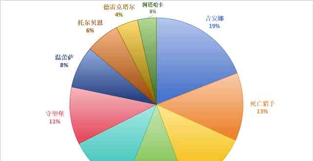 国服.jpg