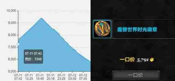 WLK奥杜尔.jpg