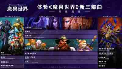 魔兽世界